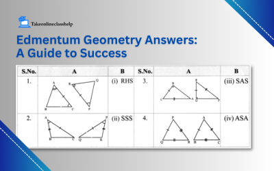 Edmentum Geometry Answers: A Guide to Success
