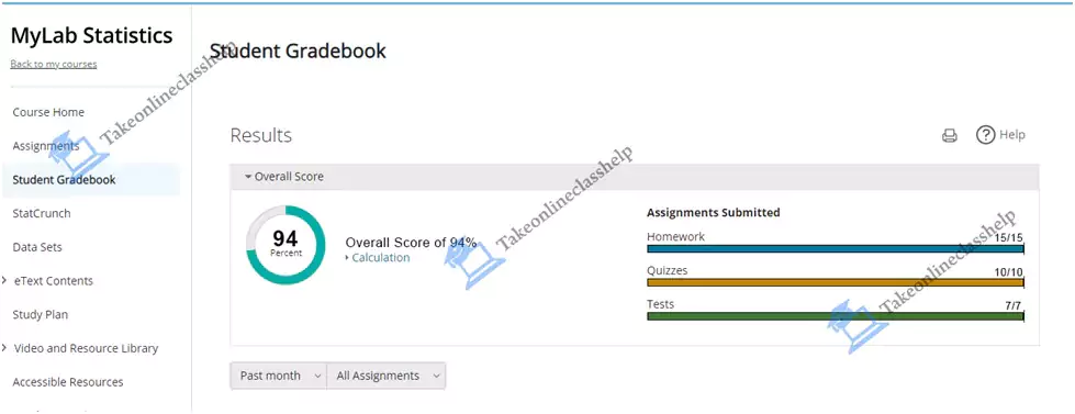 A student got a high score on the MyStatLab answers key from our expert