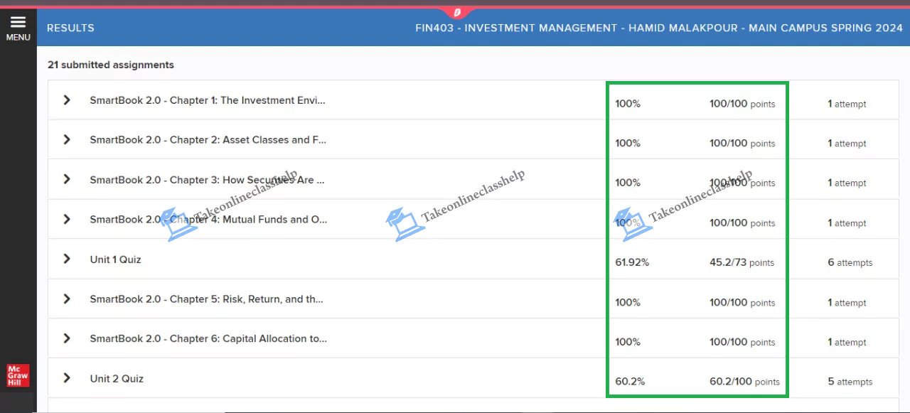  answers for mcgraw hill connect 