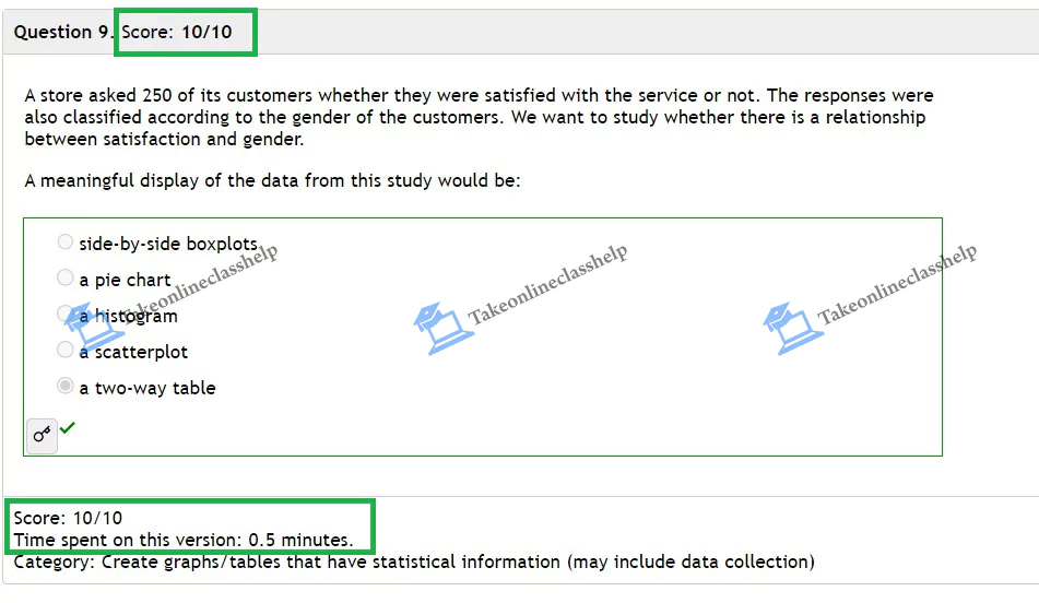 Get McGraw Hill Connect Answers & Accounting Answer Key