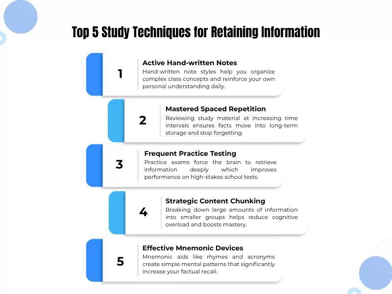 Infographic summarising the top 5 study techniques for retaining information and improving memory<br />
