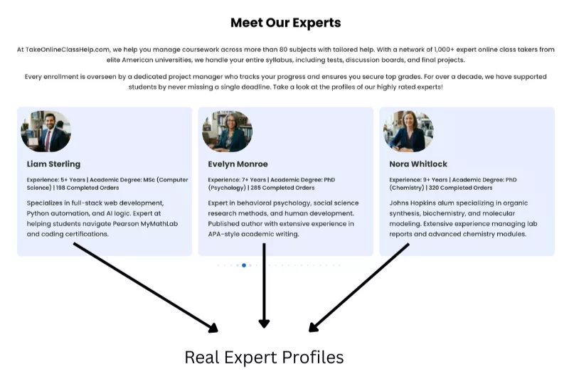 an image showing how real academic expert profiles look like.