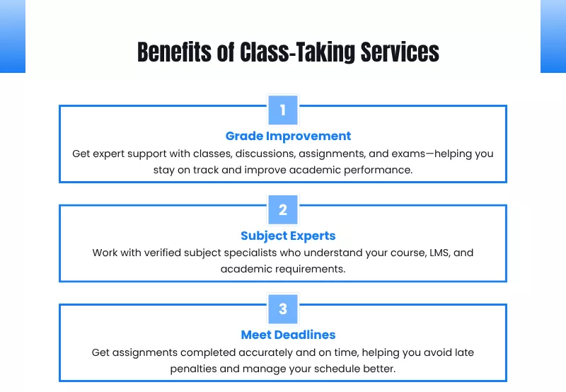  Benefits of hiring an Online Class Helper vs Tutor for grade improvement and meeting deadlines<br />
